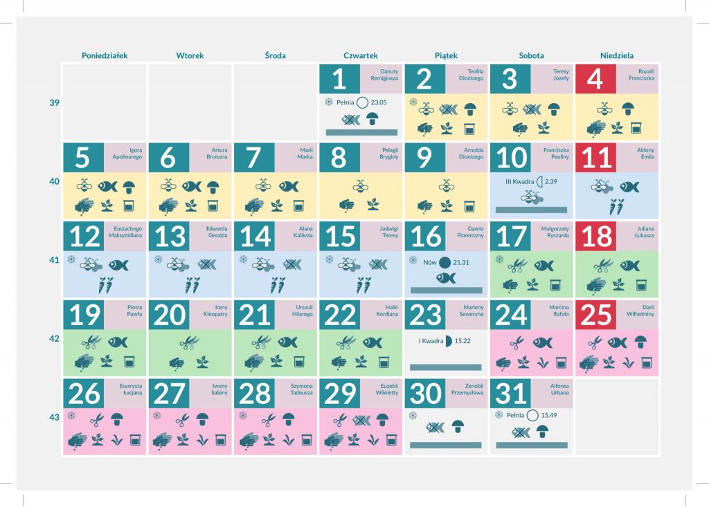 kalendarz biodynamiczny- rozplanowanie pracy w ogrodzie
